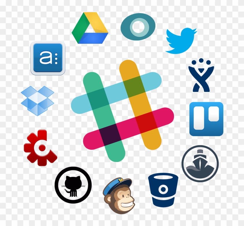 Plataforma De Comunicación Integral También Para Equipos - Slack App Integration #1021542