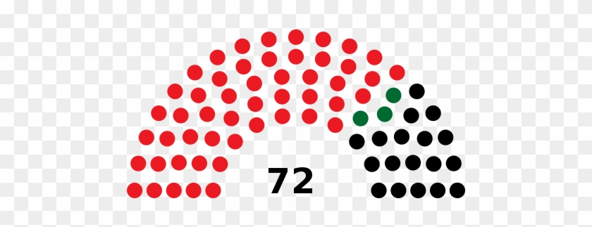 Ayeyarwady Region Hluttaw - Kerala Assembly Election 2016 #1021550