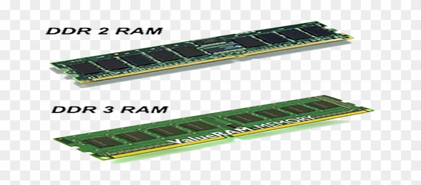 Comparison Of Two Ram Cards - Operatív Memória #1022576