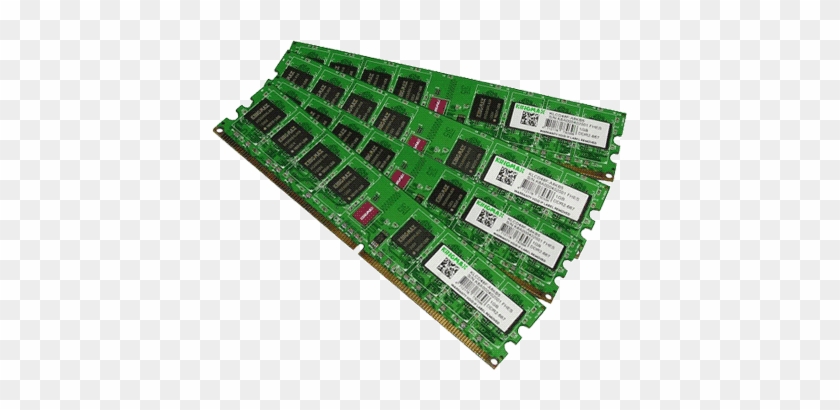 Ram Memory Logo Png - Memory #1022582