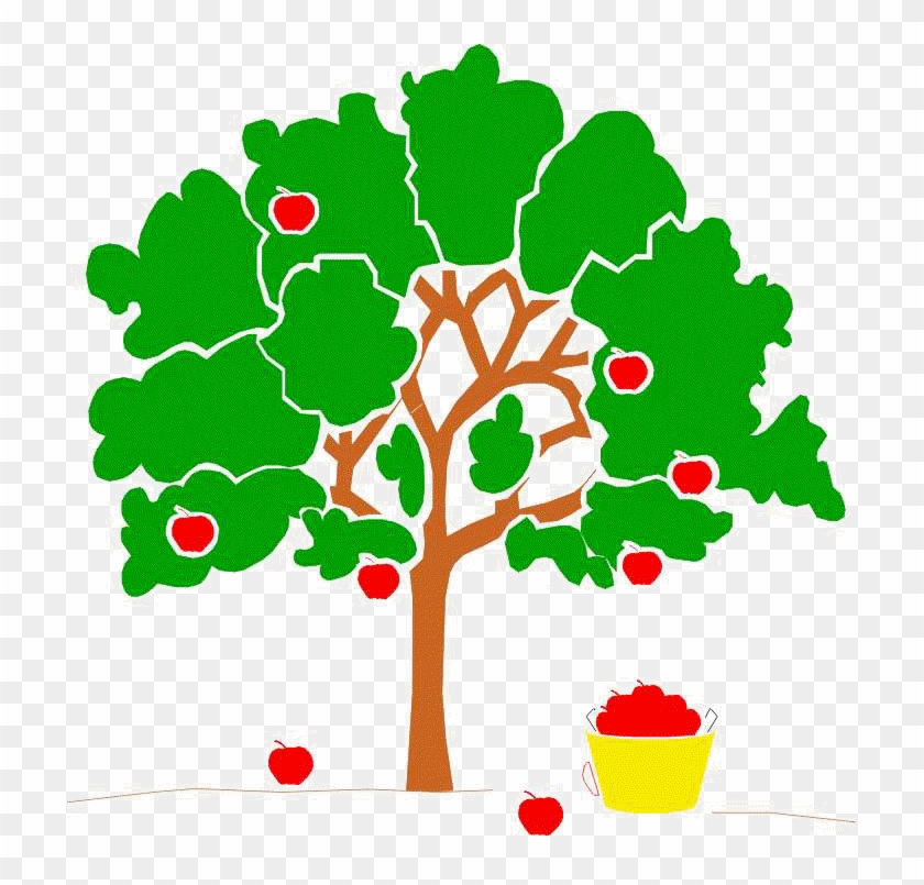 Picture Of Apple Tree Free Download Clip Art Free Clip - Drawing World Environment Day 2018 #1022874
