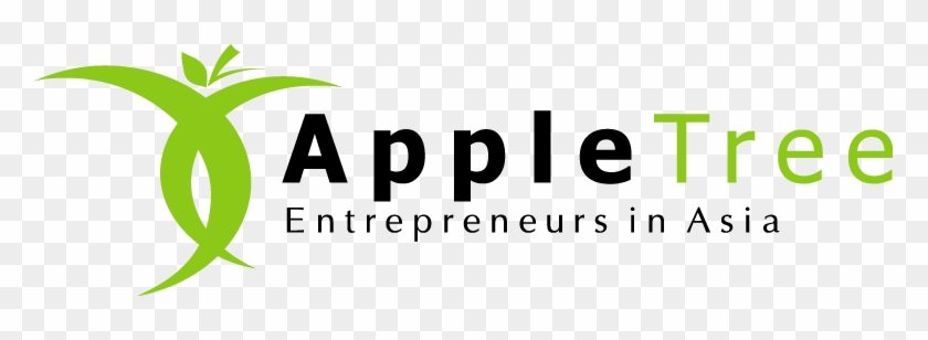 Apple Text Png Logo #1022941
