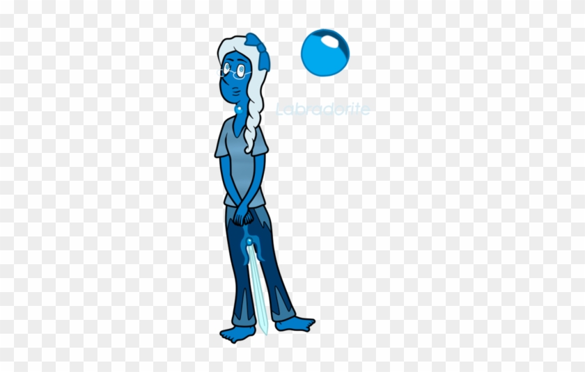 Characteristics - Wikia #1024444