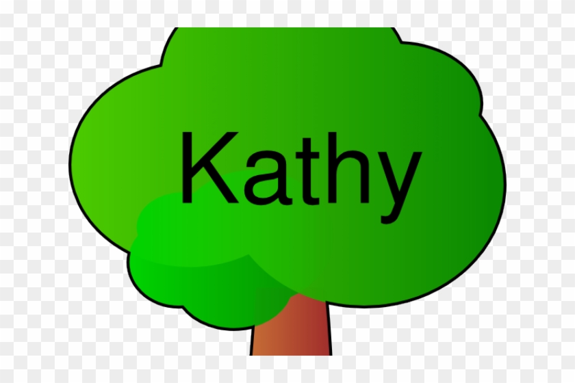 Kathy Cliparts - Kathy Cliparts #1027042