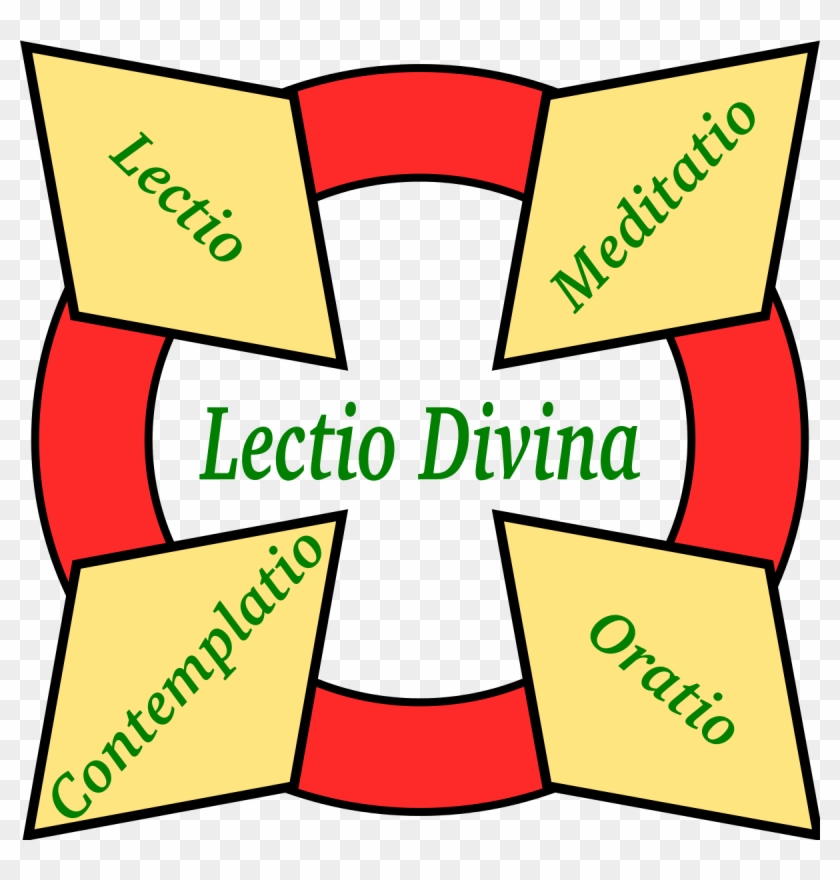 four-steps-of-lectio-divina-full-size-png-clipart-images-download