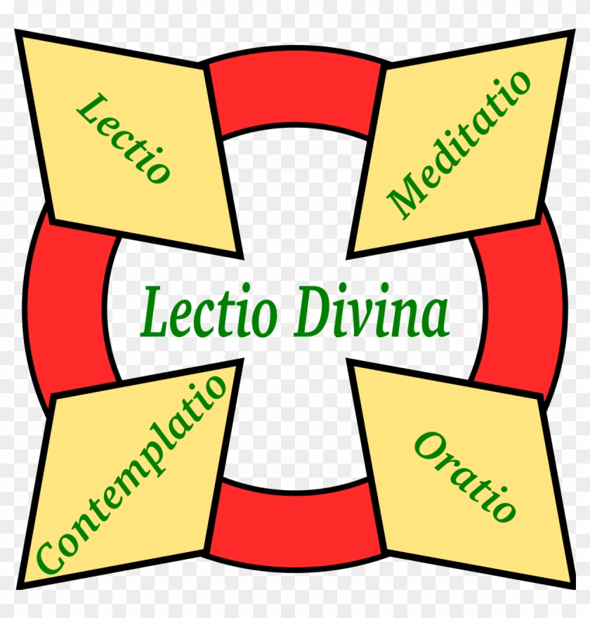 Four Steps Of Lectio Divina #178633