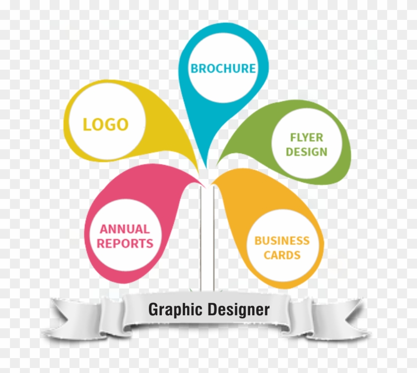 Graphics logo. Логотип дизайн. Графический дизайн логотип. Логотип графического дизайнера. Логотип Графика дизайн.