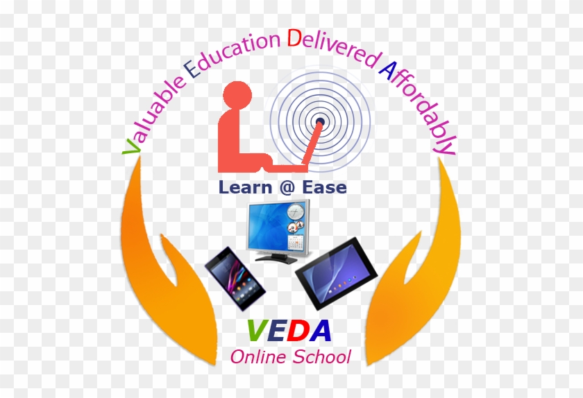Fresher Job Apply For Graphic Designer At Veda In Chennai - E Learning Websites For Cbse #1028319