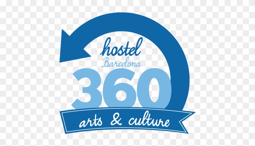 Hostel 360 - Barcelona - Graphic Design #1028924