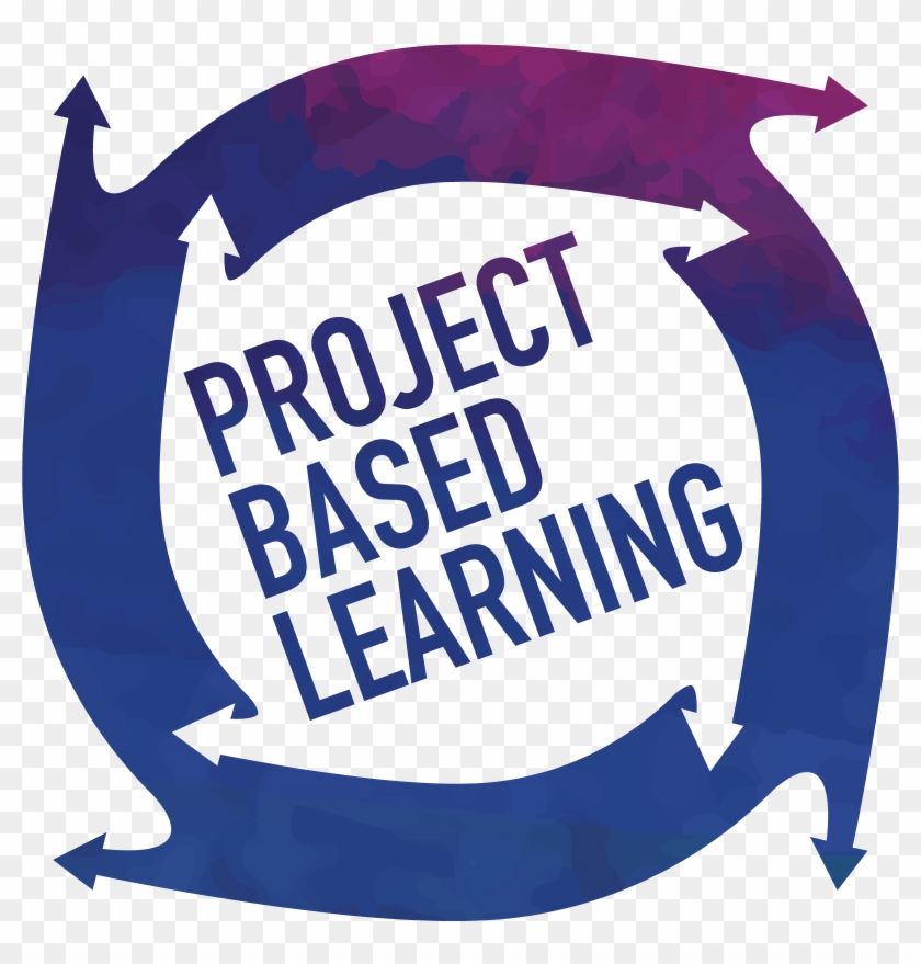 Project-based Learning For K 8 Teachers Cost - Project Manager Training System: 7 Skills To Efficiently #1030221