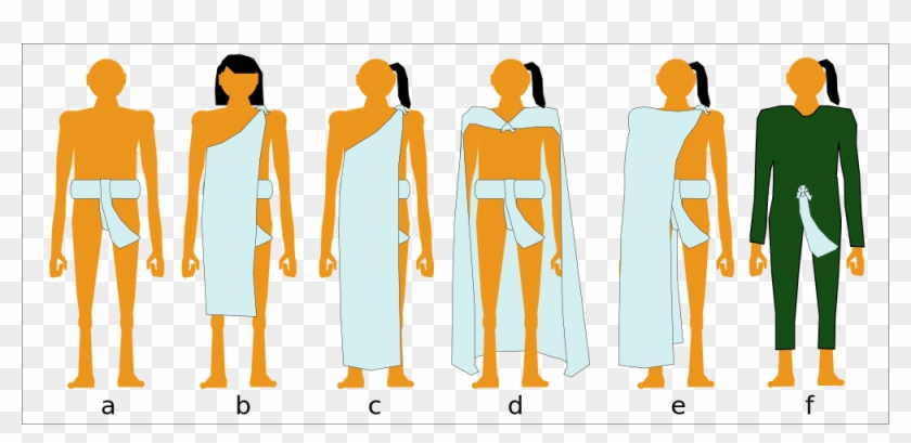 Varieties Of Clothing Worn By Aztec Men, Before The - Vestimenta De La Cultura Mexica #1031066