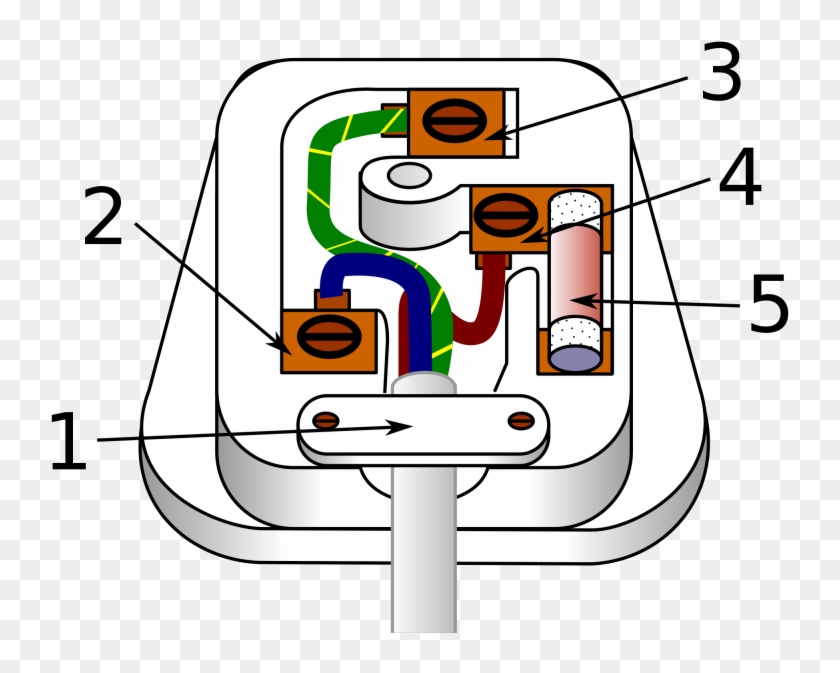 Top Uk Plug Wiring Diagram File - Power Plug Connection #1031383