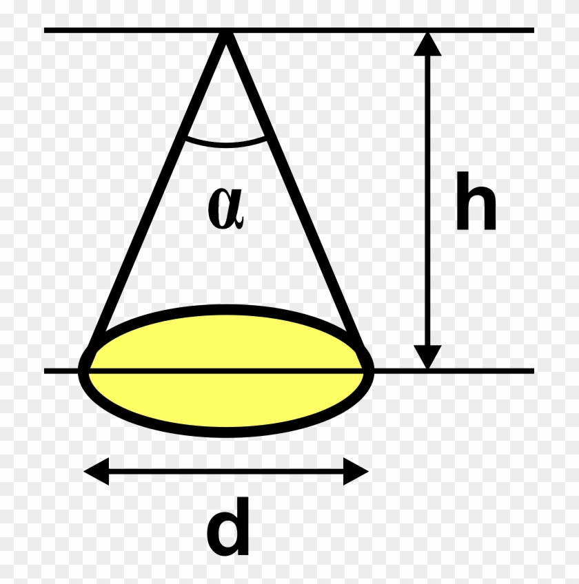 File - Transducer Footprint - Svg - Wikimedia Commons - Geely Mk Air Filter #1031424