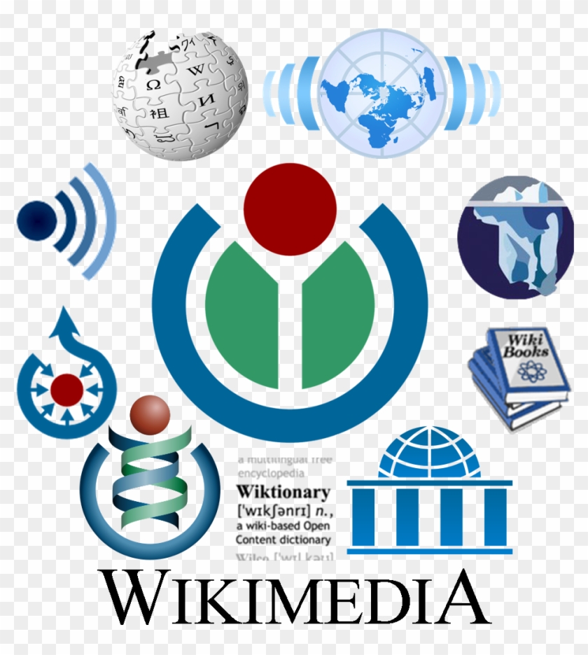 Logo Collage - Wikimedia Logos #1031451