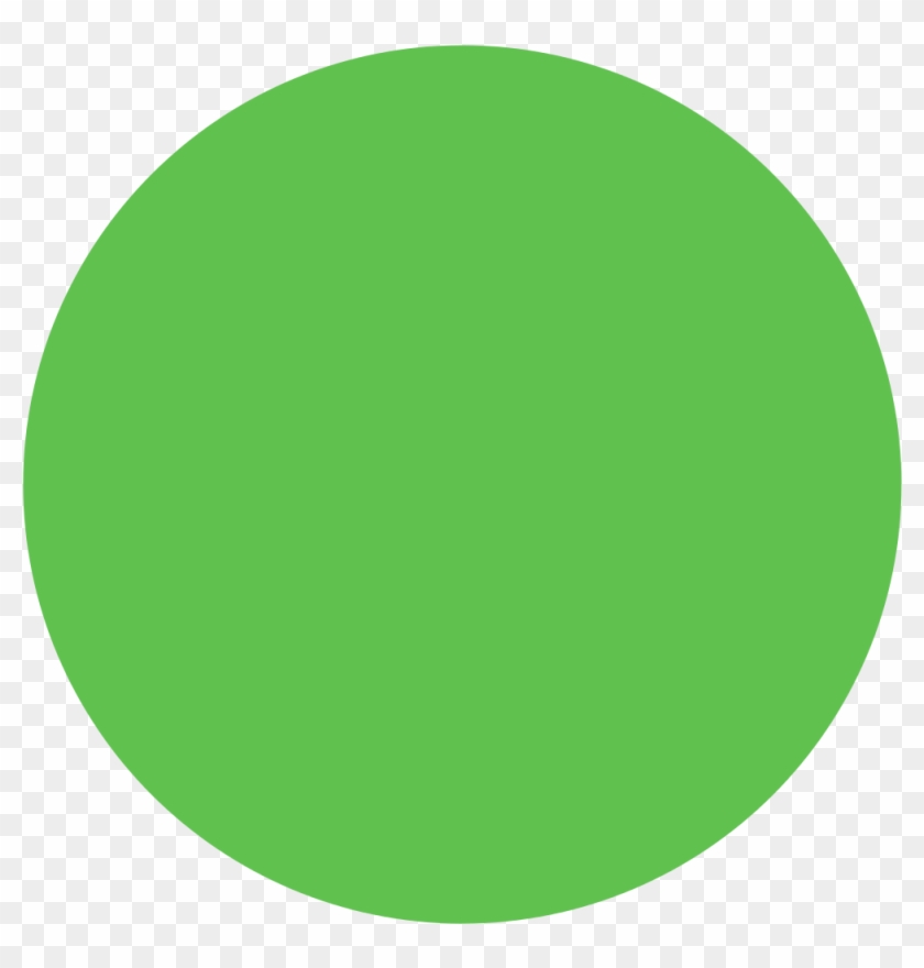 Circle Clipart Green Circle - Colored Dots Clip Art #1031592