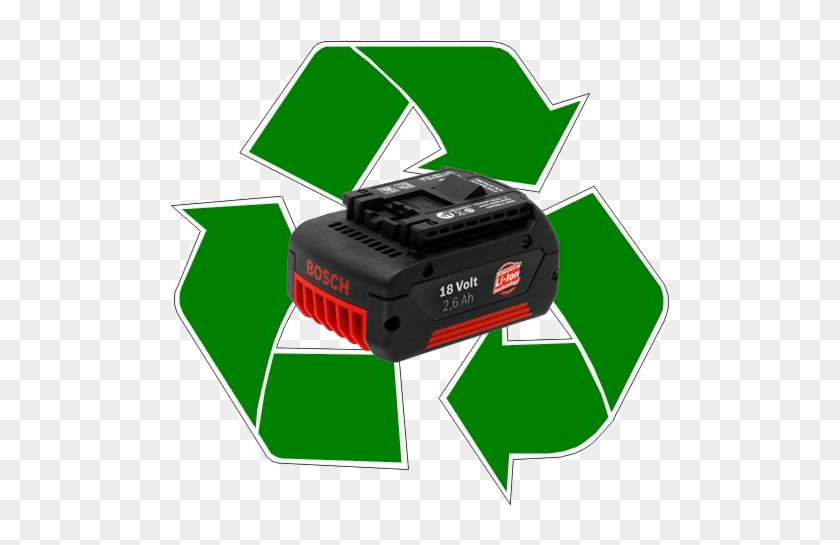 Battery Recycling - Natural Rights Philosophy #1032432