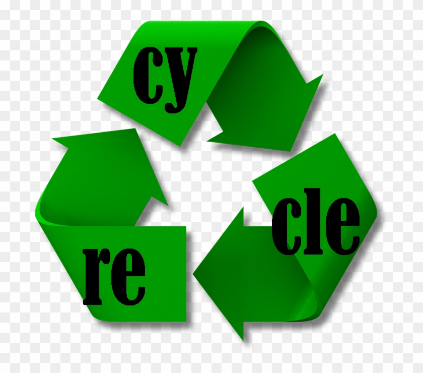 Free Recycle Clip Art - Recycle Bin Logo #1032441