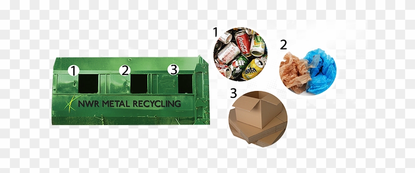 These Three Bin Containers Can Be Used To Accepts Cans - Recycle Across America Plastic Bags Standardized Recycling #1032534