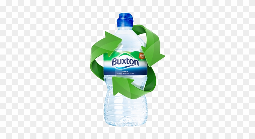 We've Forged Partnerships With Organisations Such As - Buxton Water Bottle #1032564