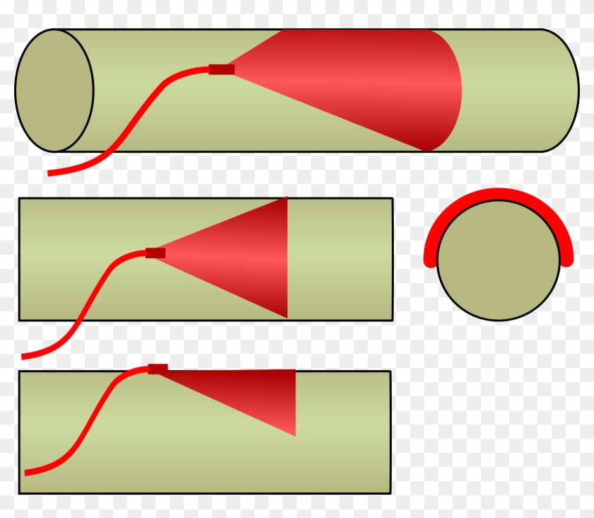 Big Image - Explosive Charge #1033597