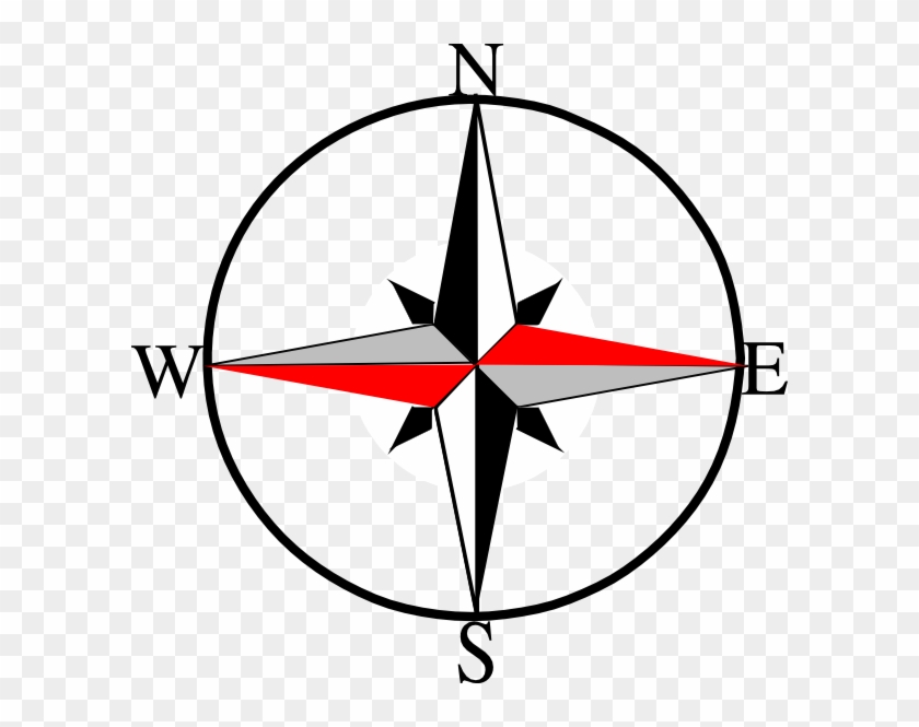 North South East West Symbol #1033913