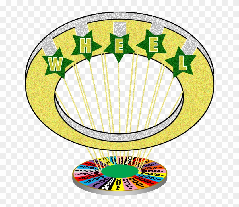 Wheel Of Fortune Bonus Podium 1990 - Wheel Of Fortune Bonus Wheel #1034930