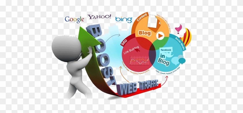 Traffic Building Strategy - Seo Web Traffic #1035860