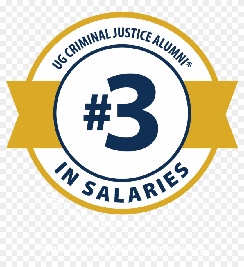 Csp Undergraduate Criminal Justice Graduates Rank In - Circle #1036338