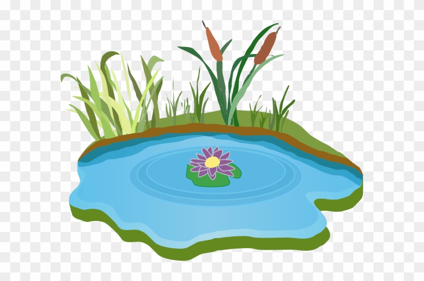 Lake With Fish Clipart - Lake Clipart #1036613