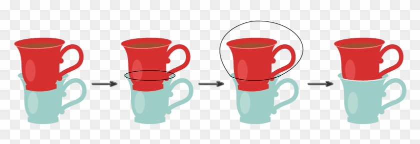 How To Place One Cup Inside Another - Cup #1037491