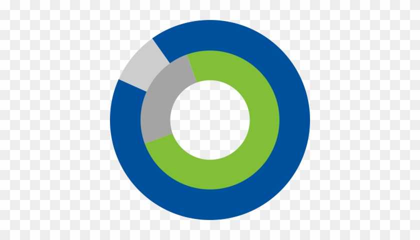 Impact - Circle #1039756