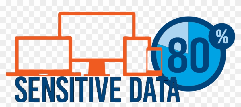 Data Erasure #1040811