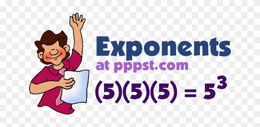Class 7 Important Questions For Maths Exponents And - Laws Of Exponents Gifs #1041298