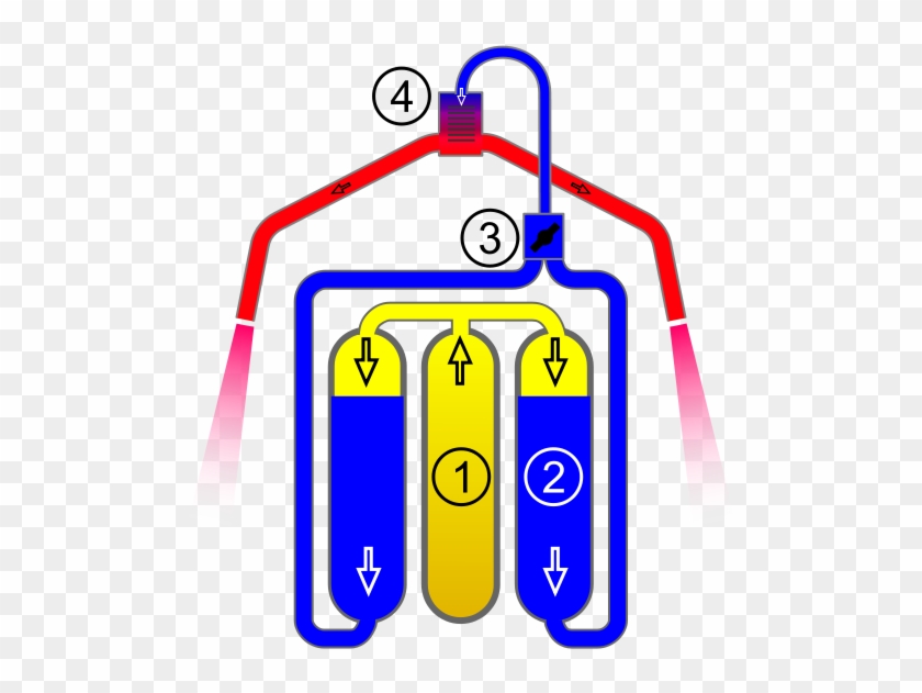 Propellant - Hydrogen Peroxide Rocket #1041343