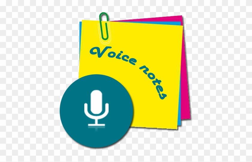 Amazon Com Voice Notes Quick Recording Of Ideas Appstore - Application Software #1042060