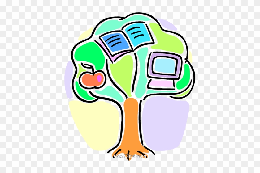 Knowledge Clipart Png - Tree Of Knowledge Clipart Png #1043809