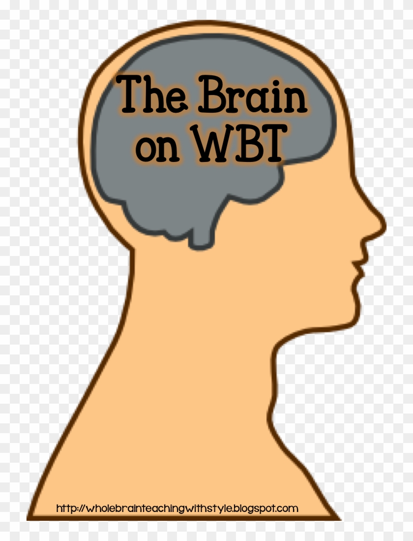 One Of My Classes In Grad School Was All About The - Brain Clip Art #1044175