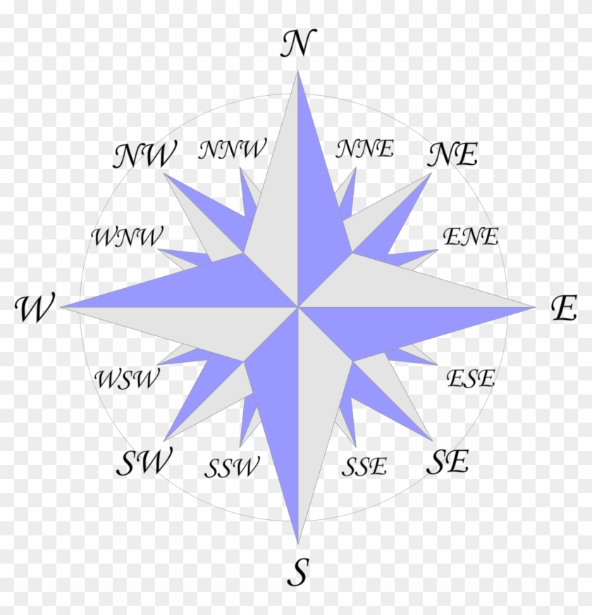 Open - Compass Rose 16 Points #1044898