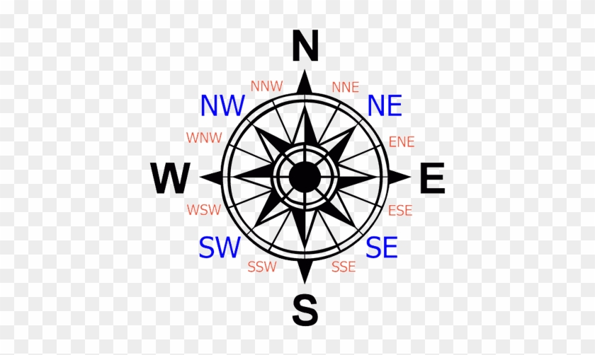 Inspirational Compass Rose Clipart Picture Of A Pass - Compass Bearing On Map #1044929