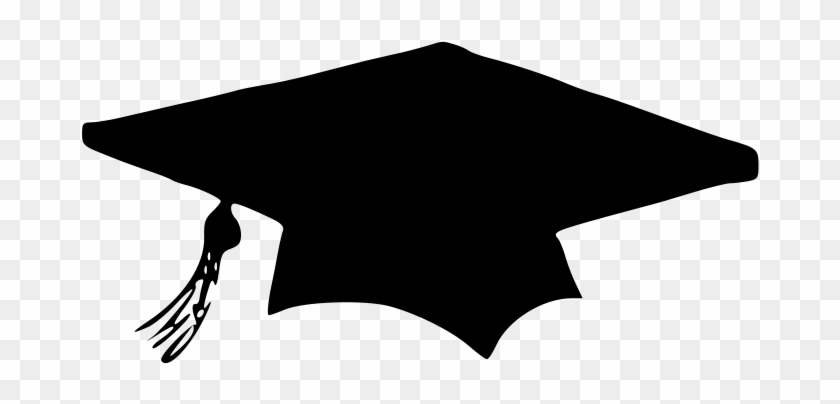 Free Graduation Clip Art Images - Graduation Hat #1045143