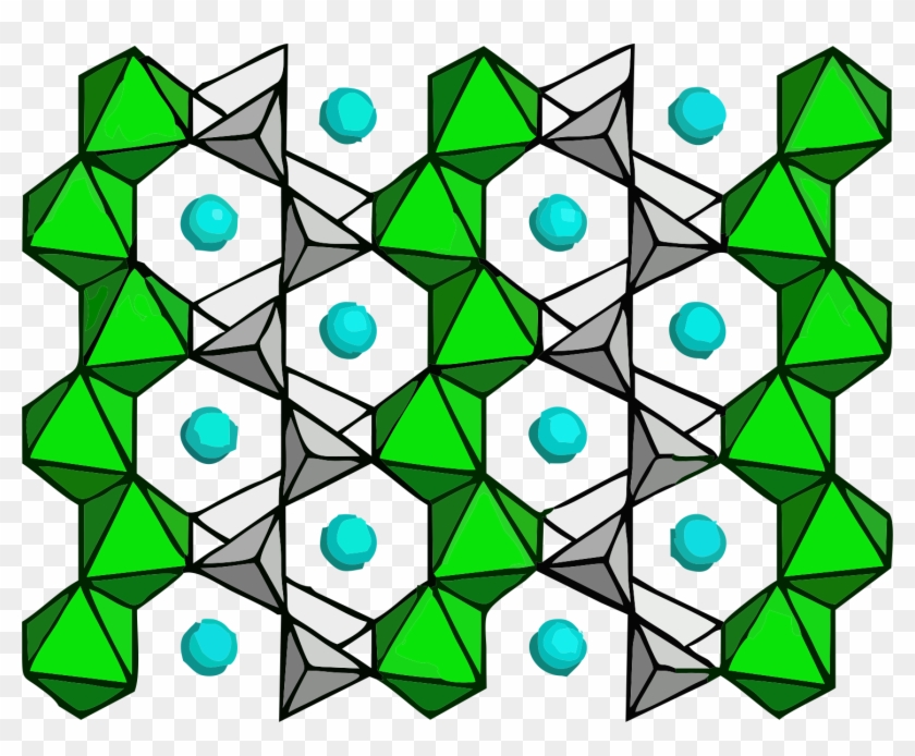 Pyroxene Structure - - K Feldspar Crystal Structures #1045414