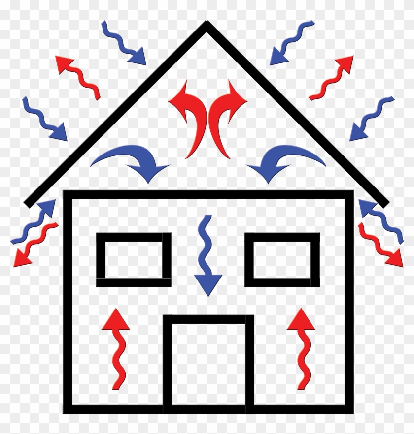 Benefits - Benefits #1045893