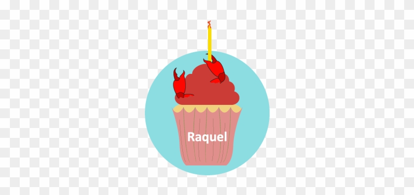 My Task Was To Create Birthday Mementos For My Coworkers - My Task Was To Create Birthday Mementos For My Coworkers #1046037