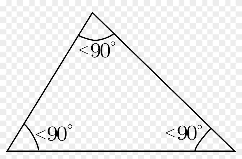 Open - Acute Triangle #1046564