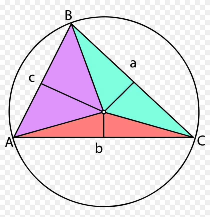 Circumscribed Triangle Circumcenter - Circumcenter Of A Triangle Example #1046673