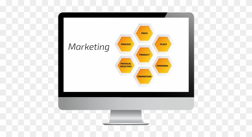 Marketing Coburg - Design #1047235