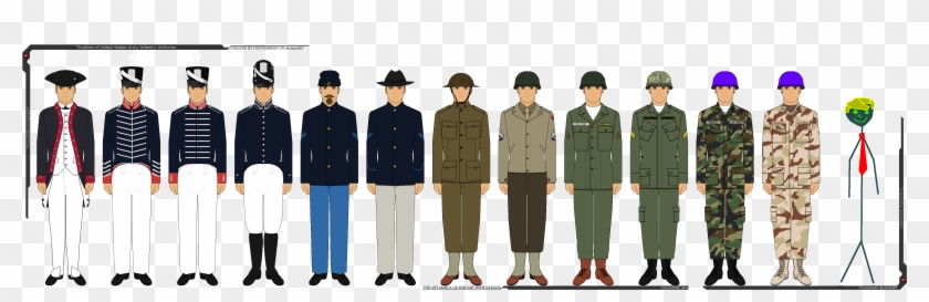 W - I - P - - U - S - Army Infantry Uniform Timeline - Uniform #1049318