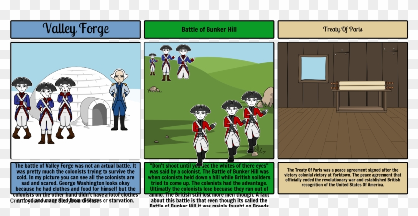 American Revolutionary Unit Grade 5 Created By Kelsey - Cartoon #1049401