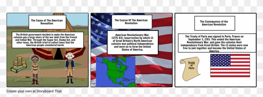 This Site Contains All Info About Marcuseisdead Political - American Flag #1049443