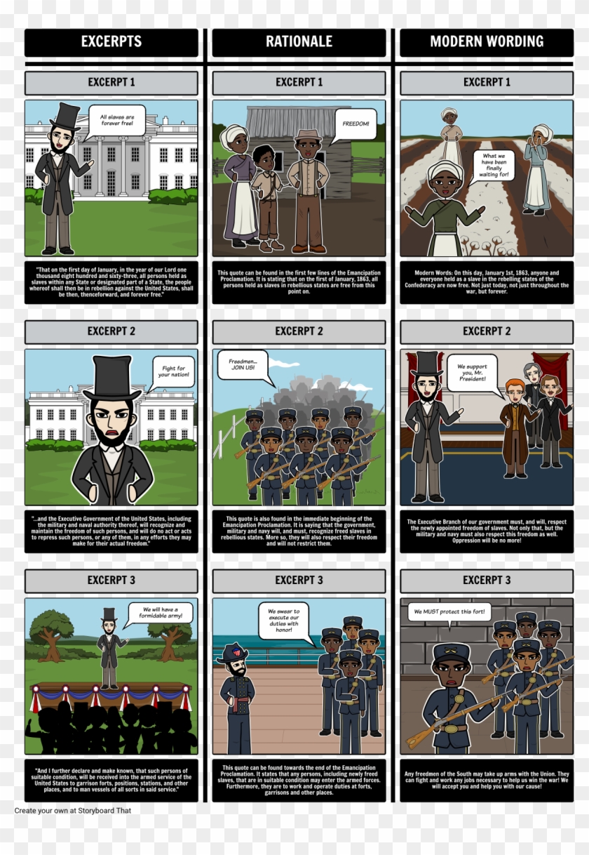 Emancipation Proclamation United States American Civil - Graphic Organizer Emancipation Proclamation #1049518